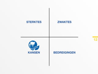 Van Dievel Transport - bedrijfspresentatie eco