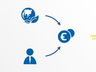 Van Dievel Transport - bedrijfspresentatie eco
