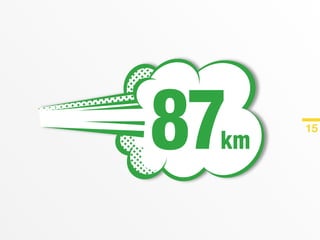 Van Dievel Transport - bedrijfspresentatie eco
