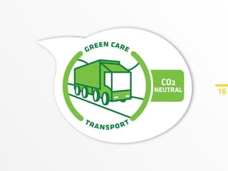 Van Dievel Transport - bedrijfspresentatie eco
