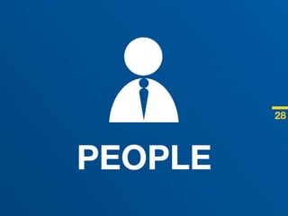 Van Dievel Transport - bedrijfspresentatie eco