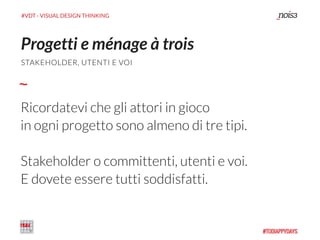 #VDT - VISUAL DESIGN THINKING
Ricordatevi che gli attori in gioco
in ogni progetto sono almeno di tre tipi.
Stakeholder o committenti, utenti e voi.
E dovete essere tutti soddisfatti.
Progetti e ménage à trois
STAKEHOLDER, UTENTI E VOI
 