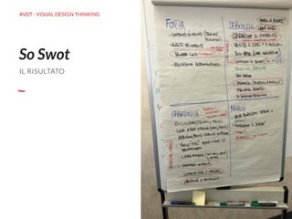 #VDT - VISUAL DESIGN THINKING
So Swot
IL RISULTATO
 