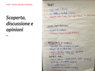 #VDT - VISUAL DESIGN THINKING
Scoperta,
discussione e
opinioni
 