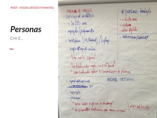 #VDT - VISUAL DESIGN THINKING
Personas
CHI È…
 