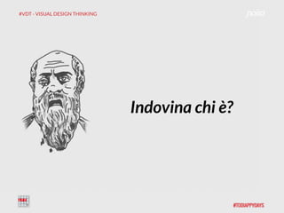 Indovina chi è?
#VDT - VISUAL DESIGN THINKING
 