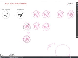 #VDT - VISUAL DESIGN THINKING
 
