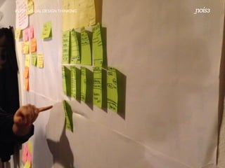 #VDT - VISUAL DESIGN THINKING
 