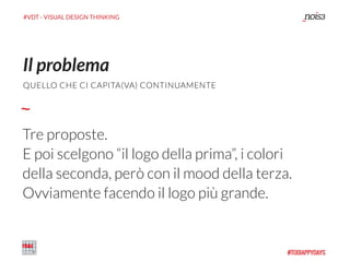 #VDT - VISUAL DESIGN THINKING
Tre proposte.
E poi scelgono “il logo della prima”, i colori
della seconda, però con il mood della terza.
Ovviamente facendo il logo più grande.
Il problema
QUELLO CHE CI CAPITA(VA) CONTINUAMENTE
 