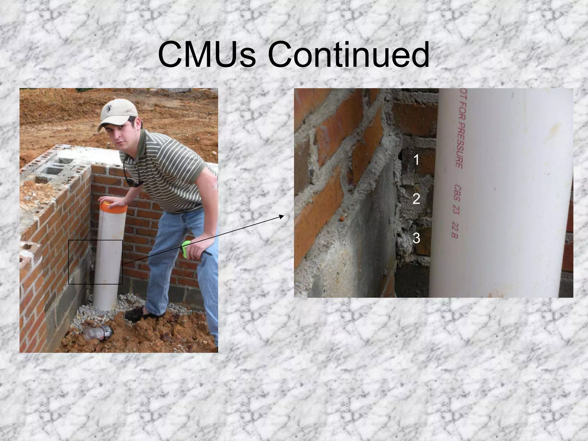 CMUs Continued 1 2 3 