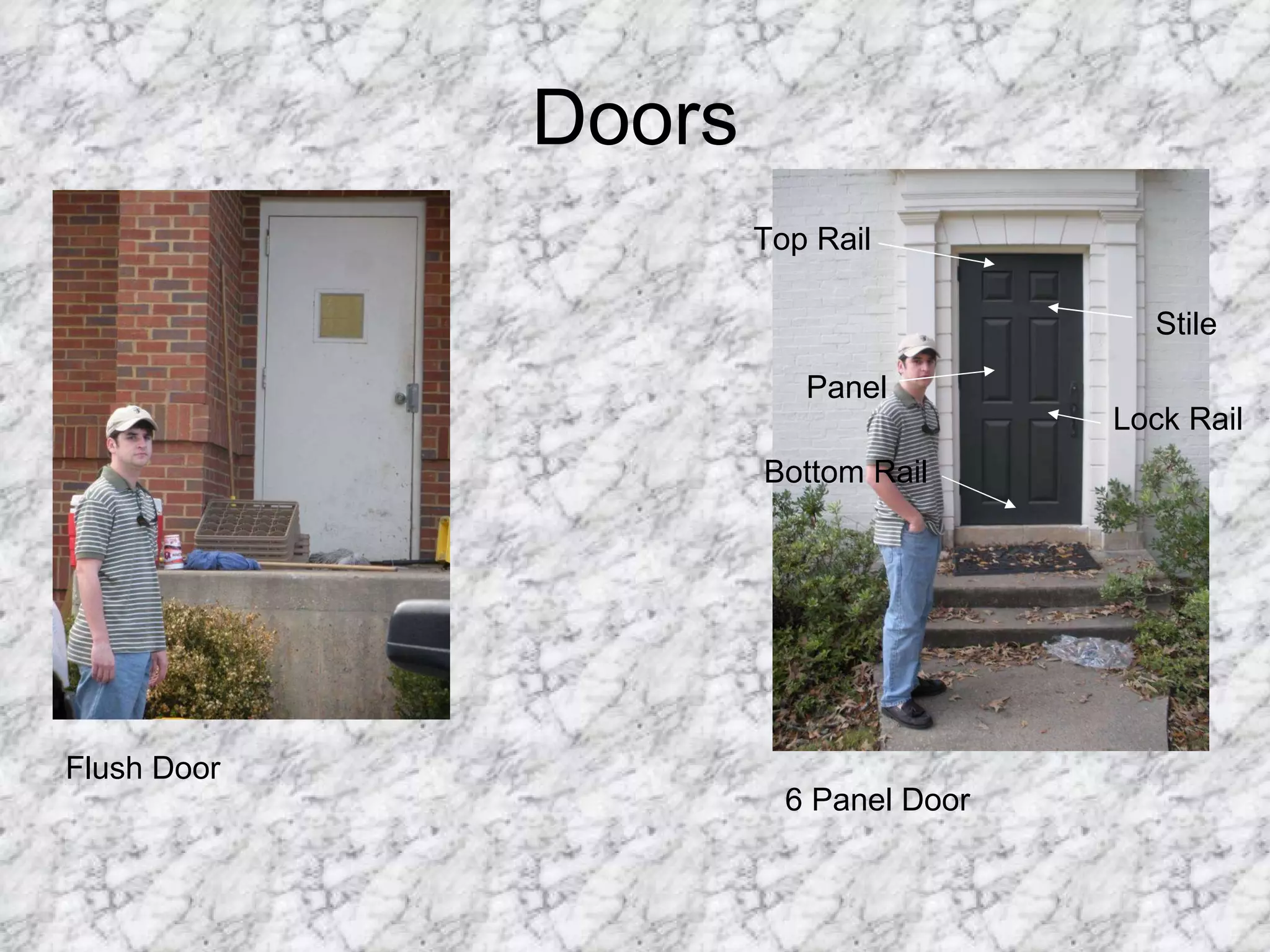 Doors Flush Door 6 Panel Door Top Rail Stile Panel Lock Rail Bottom Rail 