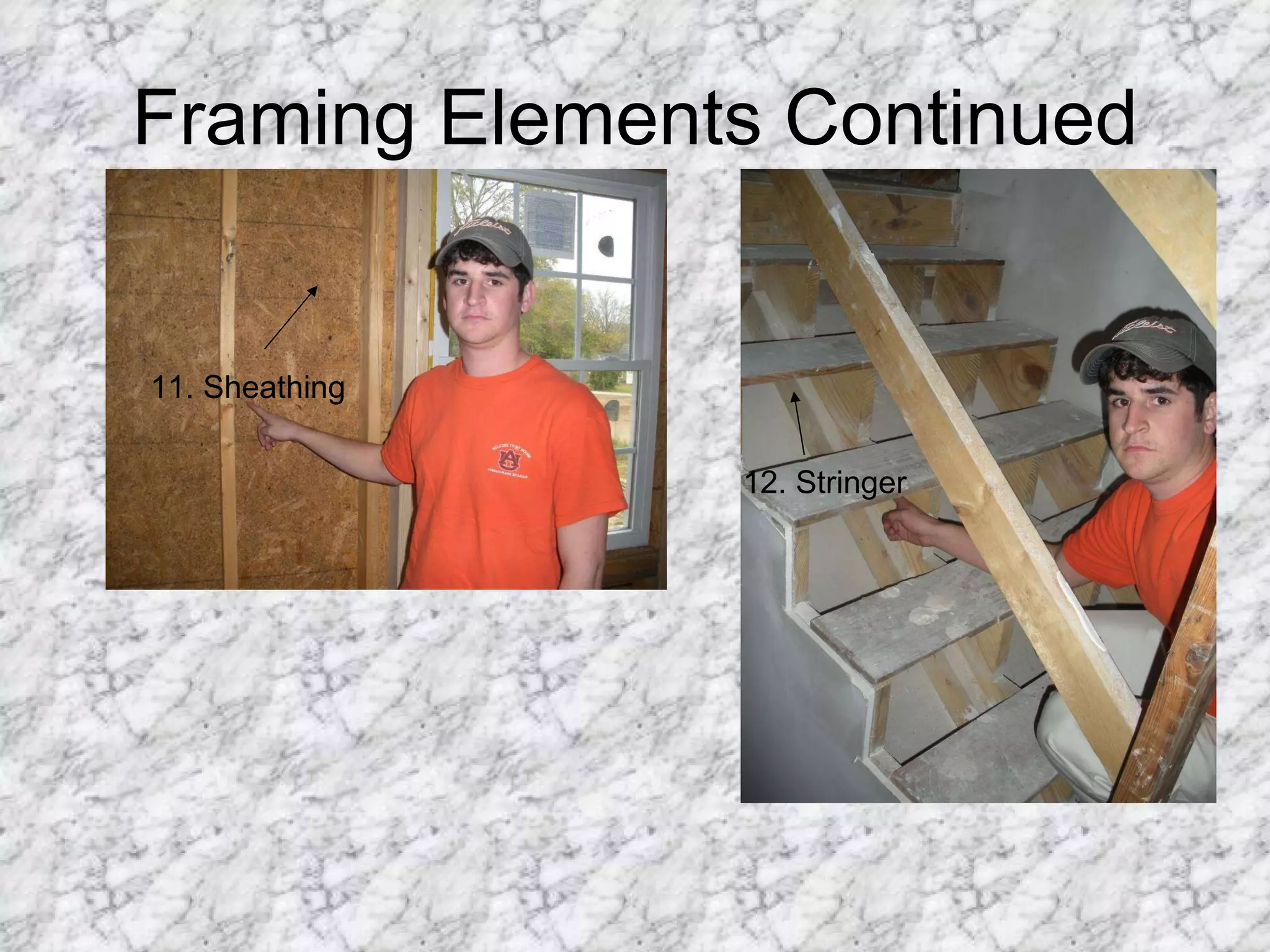 Framing Elements Continued 11. Sheathing 12. Stringer 