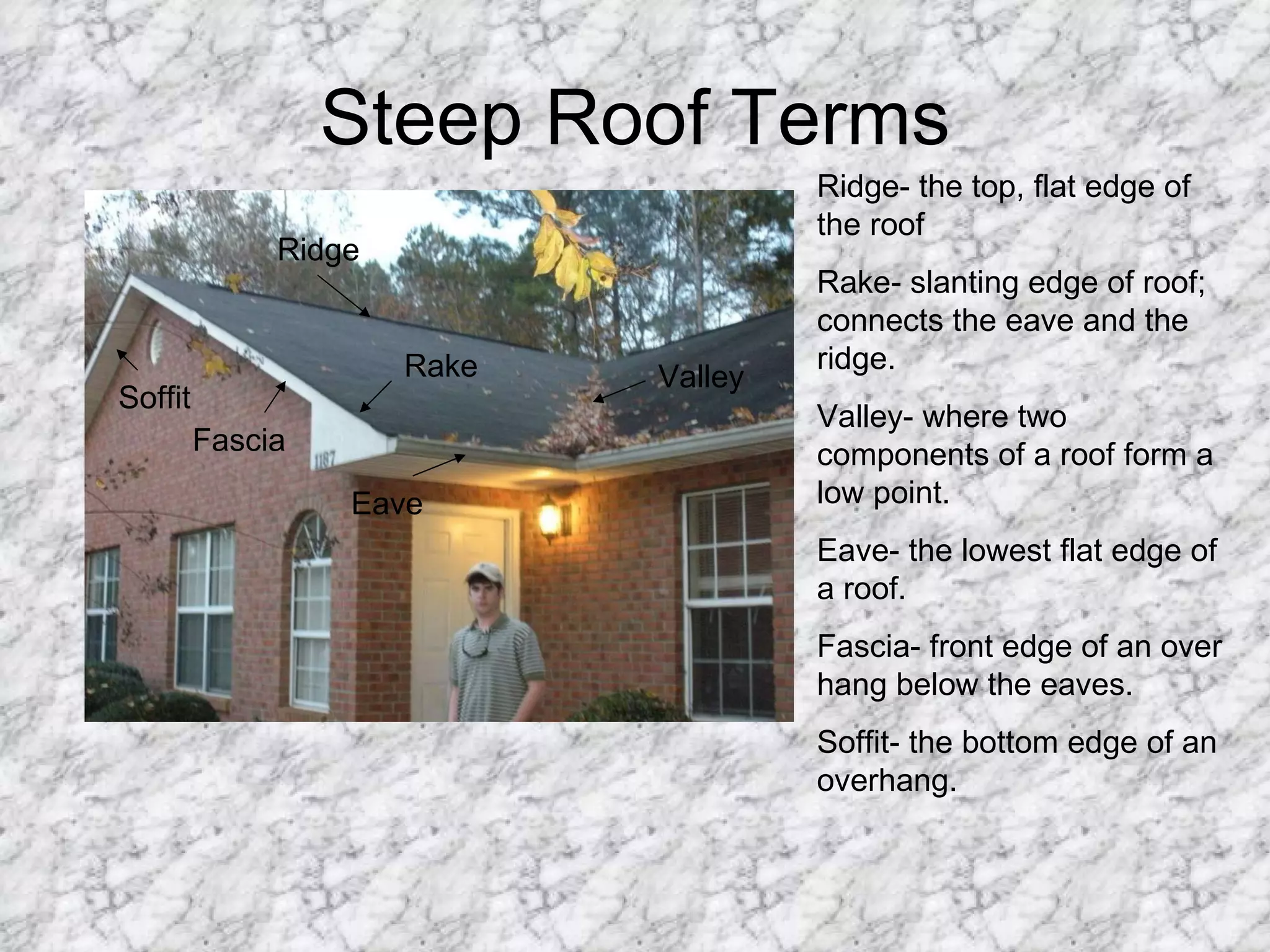 Steep Roof Terms Ridge- the top, flat edge of the roof Rake- slanting edge of roof; connects the eave and the ridge. Valley- where two components of a roof form a low point. Eave- the lowest flat edge of a roof. Fascia- front edge of an over hang below the eaves. Soffit- the bottom edge of an overhang. Ridge Valley Fascia Soffit Rake Eave 