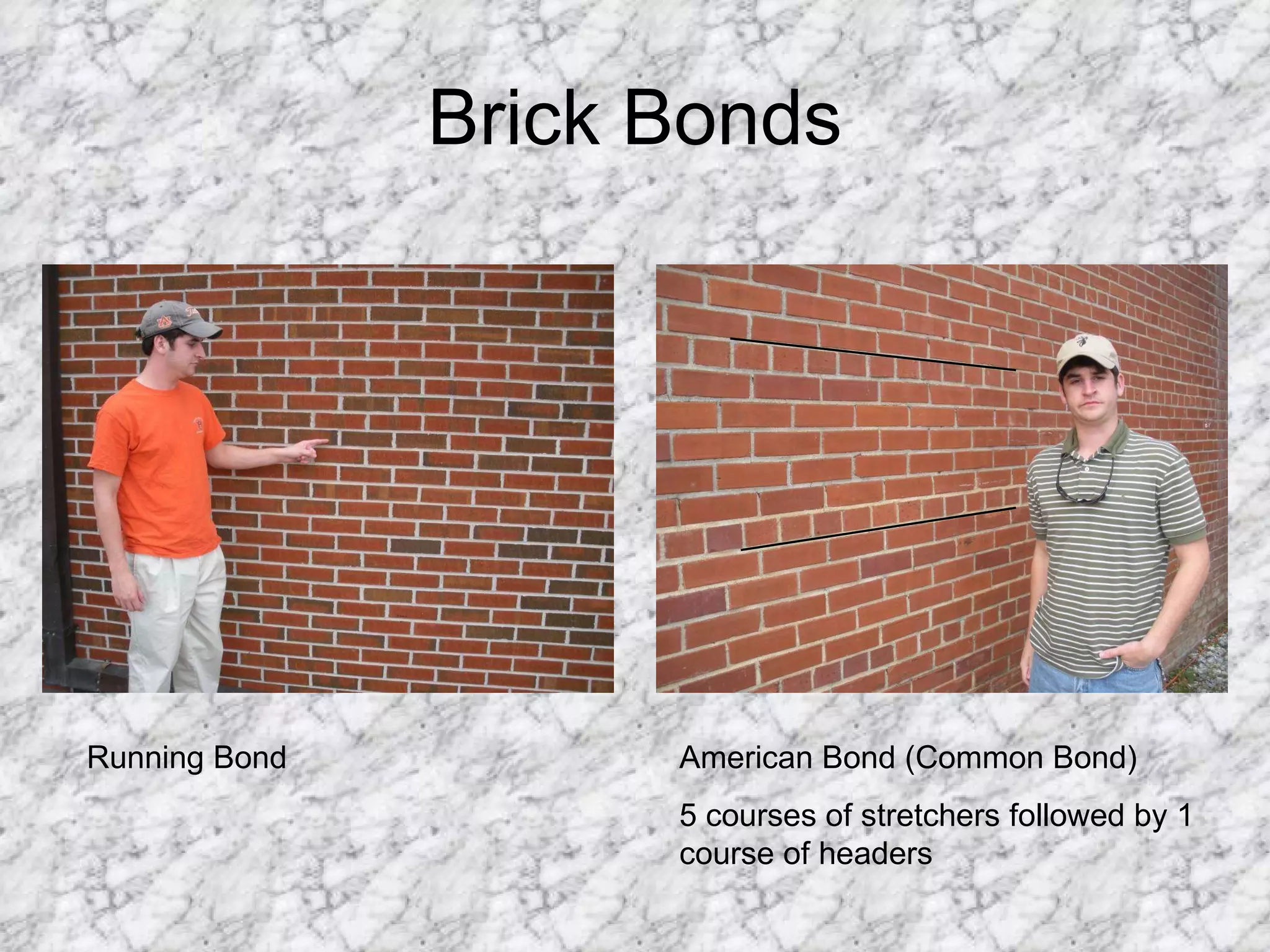 Brick Bonds Running Bond American Bond (Common Bond) 5 courses of stretchers followed by 1 course of headers 