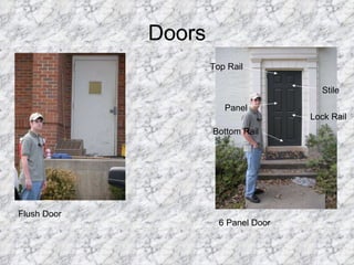 Doors Flush Door 6 Panel Door Top Rail Stile Panel Lock Rail Bottom Rail 