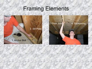 Framing Elements 1. Anchor Bolt 2. Sill Plate 4. Subflooring 3. Floor Joist 