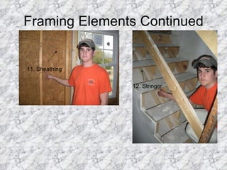 Framing Elements Continued 11. Sheathing 12. Stringer 