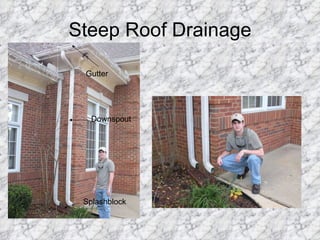 Steep Roof Drainage Gutter Downspout Splashblock 