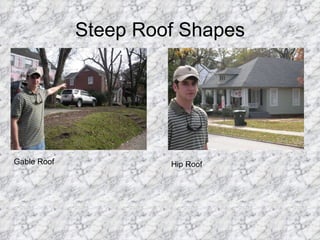 Steep Roof Shapes Gable Roof Hip Roof 