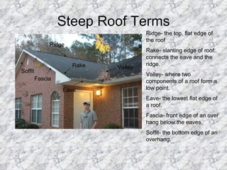 Steep Roof Terms Ridge- the top, flat edge of the roof Rake- slanting edge of roof; connects the eave and the ridge. Valley- where two components of a roof form a low point. Eave- the lowest flat edge of a roof. Fascia- front edge of an over hang below the eaves. Soffit- the bottom edge of an overhang. Ridge Valley Fascia Soffit Rake Eave 