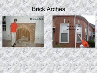 Brick Arches Jack Arch with a Keystone Roman Arch 