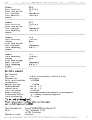 4/3/2020 https://www.kvk.nl/handelsregister/TST-BIN/FP/TSWS010@?BUTT=621389600000&CHK1=J&kvknummer=621389600000&product=Bedrijfsproﬁel
https://www.kvk.nl/handelsregister/TST-BIN/FP/TSWS010@?BUTT=621389600000&CHK1=J&kvknummer=621389600000&product=Bedrijfsproﬁel 4/6
Boekjaar 2018
Datum deponering 25-6-2019
Maand einde boekjaar 12
Soort jaarstukken Jaarrekening
Datum vaststelling
jaarstuk
18-6-2019
Boekjaar 2017
Datum deponering 25-6-2019
Maand einde boekjaar 12
Soort jaarstukken Jaarrekening
Datum vaststelling
jaarstuk
18-6-2019
Boekjaar 2016
Datum deponering 31-5-2017
Omvang klein
Maand einde boekjaar 12
Soort jaarstukken Jaarrekening
Datum vaststelling
jaarstuk
8-4-2017
Boekjaar 2015
Datum deponering 10-4-2017
Omvang klein
Maand einde boekjaar 12
Soort jaarstukken Jaarrekening
Datum vaststelling
jaarstuk
6-4-2017
Juridische gegevens
Rechtspersoon :
Rechtsvorm Besloten vennootschap met gewone structuur
Statutaire zetel Amsterdam
Eerste inschrijving in het
Handelsregister
23-12-2014
Akte van oprichting 22-12-2014
Geplaatst kapitaal EUR 18.152,00
Gestort kapitaal EUR 18.152,00
Datum uitschrijving 28-10-2019
Reden uitschrijving Geen bekende baten meer aanwezig bij rechtspersoon
Fusie/splitsing historie T.g.v. splitsing ontstane rechtspersoon
Datum fusie/splitsing 23-12-2014
Jaarrekening(en)
Meest recente vennootschappelijke jaarrekeningen
van inschrijvingsnr. : 62138960
Naam rechtspersoon: Van der Weijden M&A Consultancy B.V.
Adres: Pieter Pauwstraat 2 A H
1017 ZJ Amsterdam
Statutair gevestigd: Amsterdam
 