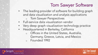 The Future of Visualization | PPT