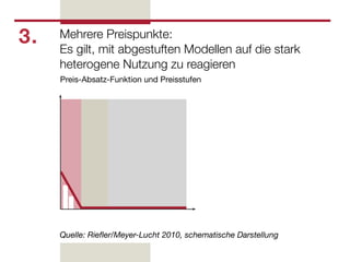3.   Mehrere Preispunkte:
     Es gilt, mit abgestuften Modellen auf die stark
     heterogene Nutzung zu reagieren
     Preis-Absatz-Funktion und Preisstufen




     Quelle: Rieﬂer/Meyer-Lucht 2010, schematische Darstellung
 