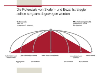 Die Potenziale von Skalen- und Bezahlstrategien
               sollten sorgsam abgewogen werden

               Skalenansatz:                                                           Monetarisierungsansatz:
               mehr PIs,                                                               mehr Umsatz pro PI,
               Umsatz pro PI konstant                                                  PIs konstant




Automatisierung/    User-Generated-Content       Neue Produktionsweisen         monetarisierbare       Paid Content
 Datenbanken                                                                       Vertikals

               Aggregation        Social Media                            E-Commerce          Apps/Tablets
 