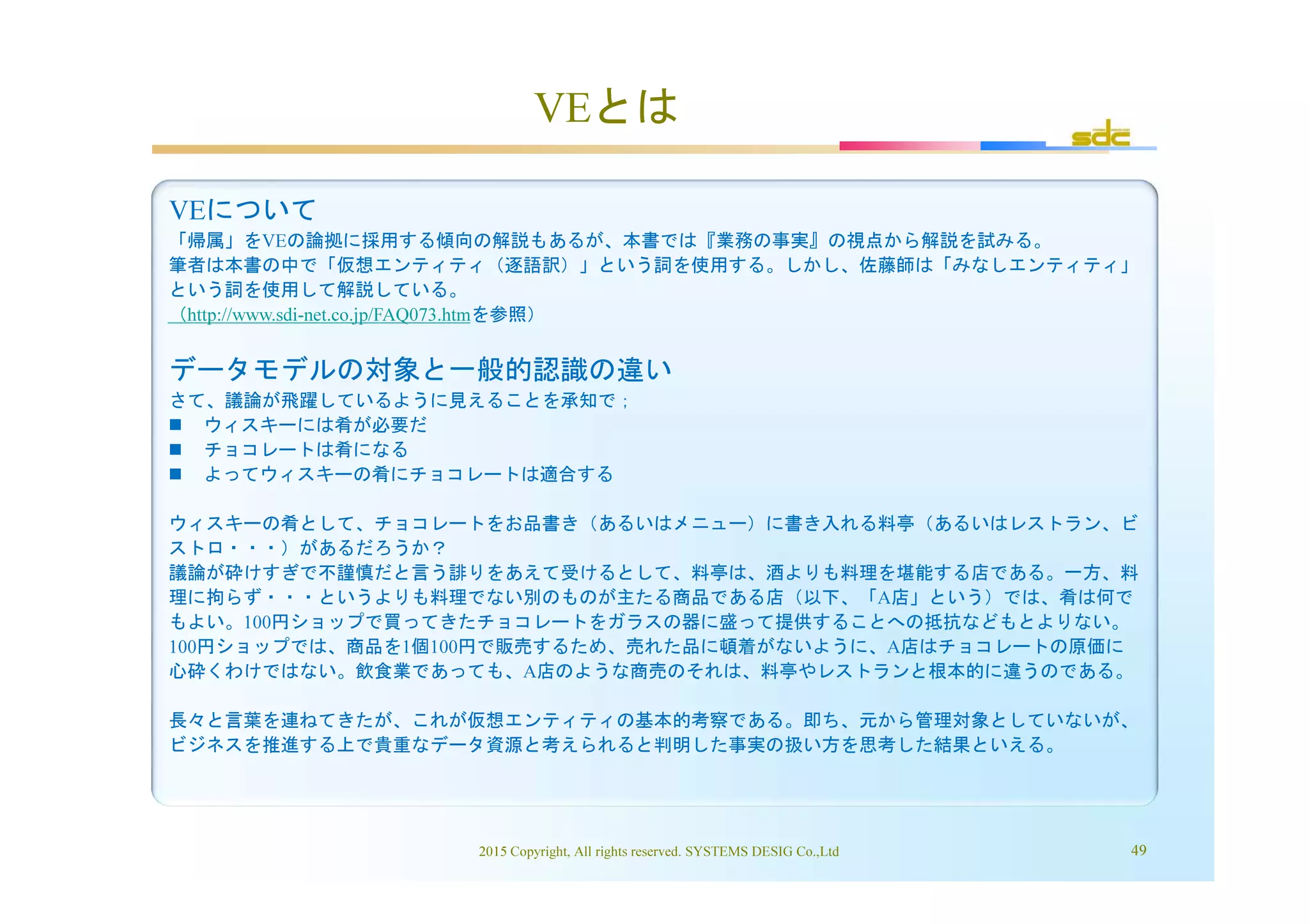 仮想エンティティ問題についての説明（私見100%） ハンドノート（Ve問題） | PDF