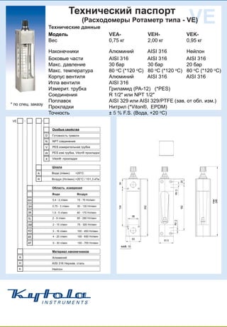 Технические данные
Модель VEA- VEH- VEK-
Вес 0,75 кг 2,00 кг 0,95 кг
Наконечники Алюминий AISI 316 Нейлон
Боковые части AISI 316 AISI 316 AISI 316
Макс. давление 30 бар 30 бар 20 бар
Макс. температура 80 оС (*120 оС) 80 оС (*120 оС) 80 оС (*120 оС)
Корпус вентиля Алюминий AISI 316 AISI 316
Игла вентиля AISI 316
Измерит. трубка Гриламид (PA-12) (*PES)
Соединения R 1/2" или NPT 1/2"
Поплавок AISI 329 или AISI 329/PTFE (зав. от обл. изм.)
Прокладки Нитрил (*Viton®, EPDM)
Точность ± 5 % F.S. (Вода, +20 оС)
VE
Шкала
Вода (л/мин) +20°C
Воздух (Нл/мин) +20°C / 101,3 кПа
Область измерения
Вода Воздух
0,4 - 2 л/мин 15 - 70 Нл/мин
0,75 - 3 л/мин 30 - 130 Нл/мин
1,5 - 5 л/мин 40 - 170 Нл/мин
2 - 9 л/мин 60 - 260 Нл/мин
2 - 10 л/мин 75 - 300 Нл/мин
3 - 16 л/мин 100 - 450 Нл/мин
-
6H
3H
3K
3L
3M
4D
A
R
Особые свойства
Готовность тревоги
NPT соединения
D
N
-
Материал наконечников
Алюминий
AISI 316 Нержав. сталь
A
H
VE
НейлонK
PES изм.трубка, Viton® прокладкиW
V PES измерительная трубка
Viton® -прокладкиX
4 - 20 л/мин 100 - 650 Нл/мин
5 - 30 л/мин 150 - 700 Нл/мин
4E
4F
* по спец. заказу
Технический паспорт
(Расходомеры Ротаметр типа - VE)
 