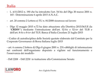 Avv. Gigliola Pirotta
- L. 6/11/2012 n. 190 che ha introdotto l’art. 54 bis del Dlgs 30 marzo 2001 n.
165 - Determinazione 6 aprile 2015 A.N.A.C.
- art. 20 comma 2 Lettera e) TU n. 81/2008 sicurezza sul lavoro
- Dlgs 12 maggio 2015 n.72 ha dato attuazione alla Direttiva 2013/36/UE (la
“CRDIV“) mediante l’introduzione dell’art. 52-bis e 52-ter del TUB e
dell’art. 8-bis e 8-ter del TUF; Banca d’Italia Circolare 21 luglio 2015
- Codice di autodisciplina delle Società quotate elaborato dal Comitato per la
Corporate Governance di Borsa Italiana luglio 2015
- art. 6 comma 2 lettera d) Dlgs 8 giugno 2001 n. 231«obblighi di informazione
nei confronti dell’organismo deputato a vigilare sul funzionamento e
l’osservanza dei modelli»
- Ddl 2208 - Ddl 2230 in trattazione alla Commissione Senato
Italia
 