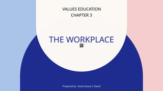 Values Education - CHAPTER 3 THE WORKPLACE | PPTX