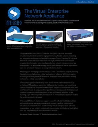 A Shunra Software Datasheet




                             The Virtual Enterprise
                             Network Appliance
                             Improve Application Performance by emulating Production Network
                             behavior and revealing the root cause of performance issues.




                                                                                                            The STA appliance limits bandwidth and
                                              The STN appliance limits bandwidth and                        impairs multiple traffic flows using 1 Gbps
The STJ appliance limits bandwidth and
                                              impairs multiple traffic flows using 10/100                   and 10 Gbps Ethernet interfaces.
impairs multiple traffic flows using 10/100
                                              Mbps and 1 Gbps Ethernet interfaces.
Mbps Ethernet interfaces.


                     Today’s networks, built on top of Ethernet, IP and MPLS services, require an
                     emulation solution that combines high-performance, flexible network modeling,
                     test automation and integrated application analysis. Shunra’s family of VE Network
                     Appliances continue to lead the market with high-performance, scalable WAN
                     emulation that brings the behavior of a production network into a controlled lab
                     environment. A VE Appliance can help ensure service levels are met as applications
                     scale and complexity increases on your production network.

                     Whether you’re managing a significant Data Center Consolidation project, planning
                     the deployment of a business-critical application or adopting WAN Optimization
                     technology, including network behavior in your application performance testing
                     has become a critical success factor.

                     Shunra offers appliances that range from several 10/100 Ethernet interfaces up
                     to the latest STA appliance supporting 10Gbps service interfaces and a switching
                     capacity up to 24Gbps. Shunra’s WAN emulation appliances can function in an “east
                     west” tunnel mode; its unique switching architecture also supports flexible network
                     topology emulation providing any-port-to-any-port Layer 2 switching, VLAN
                     Trunking, Layer 3 Routing; and it provides built-in, intelligent packet capture buffers
                     that enable application analysis.

                     All Shunra VE Network Appliances support a user-friendly GUI for WAN emulation
                     testing, and several teams can share a single appliance and run independent
                     emulations in parallal. Shunra’s award-winning Virtual Enterprise Suite software
                     provides easy-to-use network modeling, test automation with industry-leading load
                     tools and integrated application performance analysis.

                     See reverse for the complete VE Appliance comparison chart.




                                                                         © 2009 Shunra Software Ltd. All rights reserved. Shunra is a registered trademark of Shunra Software.
 