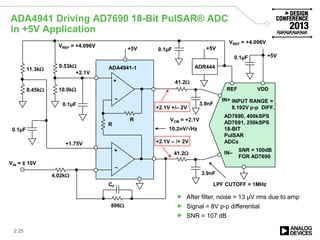 ADA4941 Driving AD7690 18-Bit PulSAR® ADC
in +5V Application
2.25
 After filter, noise = 13 µV rms due to amp
 Signal = 8V p-p differential
 SNR = 107 dB
+5V
+2.1V
+1.75V
9.53kΩ
10.0kΩ8.45kΩ
0.1µF
0.1µF
11.3kΩ
4.02kΩ
806Ω
ADR444
+5VVREF = +4.096V
0.1µF
REF
+5V
VDD
IN+
IN–
+
+
–
–
CF
VIN = ± 10V
+2.1V +/– 2V
+2.1V – /+ 2V
ADA4941-1
41.2Ω
41.2Ω
3.9nF
3.9nF
AD7690, 400kSPS
AD7691, 250kSPS
18-BIT
PulSAR
ADCs
LPF CUTOFF = 1MHz
VCM = +2.1VR
R
0.1µF
VREF = +4.096V
INPUT RANGE =
8.192V p-p DIFF.
10.2nV/√Hz
SNR = 100dB
FOR AD7690
 