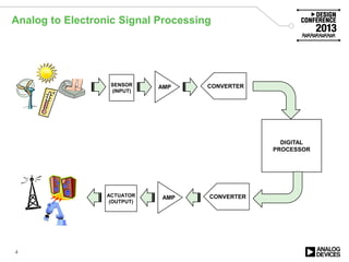 Analog to Electronic Signal Processing
4
SENSOR
(INPUT)
DIGITAL
PROCESSOR
AMP CONVERTER
ACTUATOR
(OUTPUT)
AMP CONVERTER
 