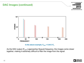 DAC Images (continued)
52
As the DAC output (FOUT) approaches Nyquist frequency, the images come closer
together, making it extremely difficult to filter the image from the signal.
0 50 100 150 200 250
0
101
102
X X X
FREQUENCY
POWER
In the above example, FOUT = 0.45 3 Fs
 