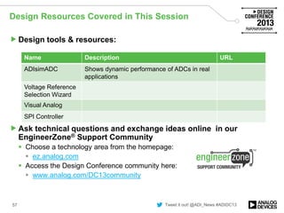 Tweet it out! @ADI_News #ADIDC13
Design Resources Covered in This Session
Design tools & resources:
Ask technical questions and exchange ideas online in our
EngineerZone® Support Community
 Choose a technology area from the homepage:
 ez.analog.com
 Access the Design Conference community here:
 www.analog.com/DC13community
57
Name Description URL
ADIsimADC Shows dynamic performance of ADCs in real
applications
Voltage Reference
Selection Wizard
Visual Analog
SPI Controller
 