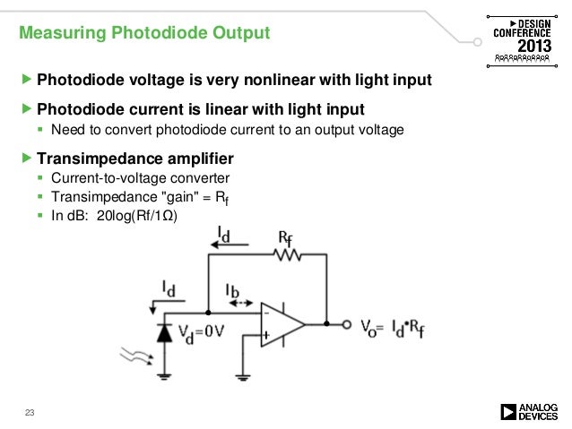 Voltagetocurrent Converter A Linear Circuit With Transfer Ratio K