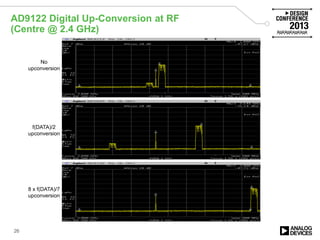 AD9122 Digital Up-Conversion at RF
(Centre @ 2.4 GHz)
26
No
upconversion
f(DATA)/2
upconversion
8 x f(DATA)/7
upconversion
 