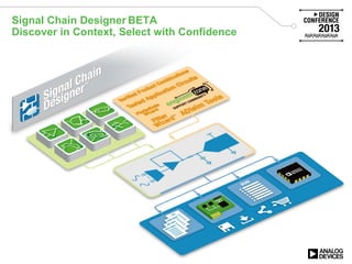 Signal Chain Designer: A New Way to Design Online - VE2013 | PDF