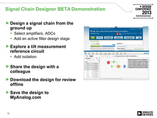 Signal Chain Designer: A New Way to Design Online - VE2013 | PPT