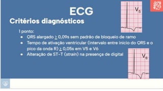 Apresentação sobre Sobrecarga de Ventrículo Esquerdo