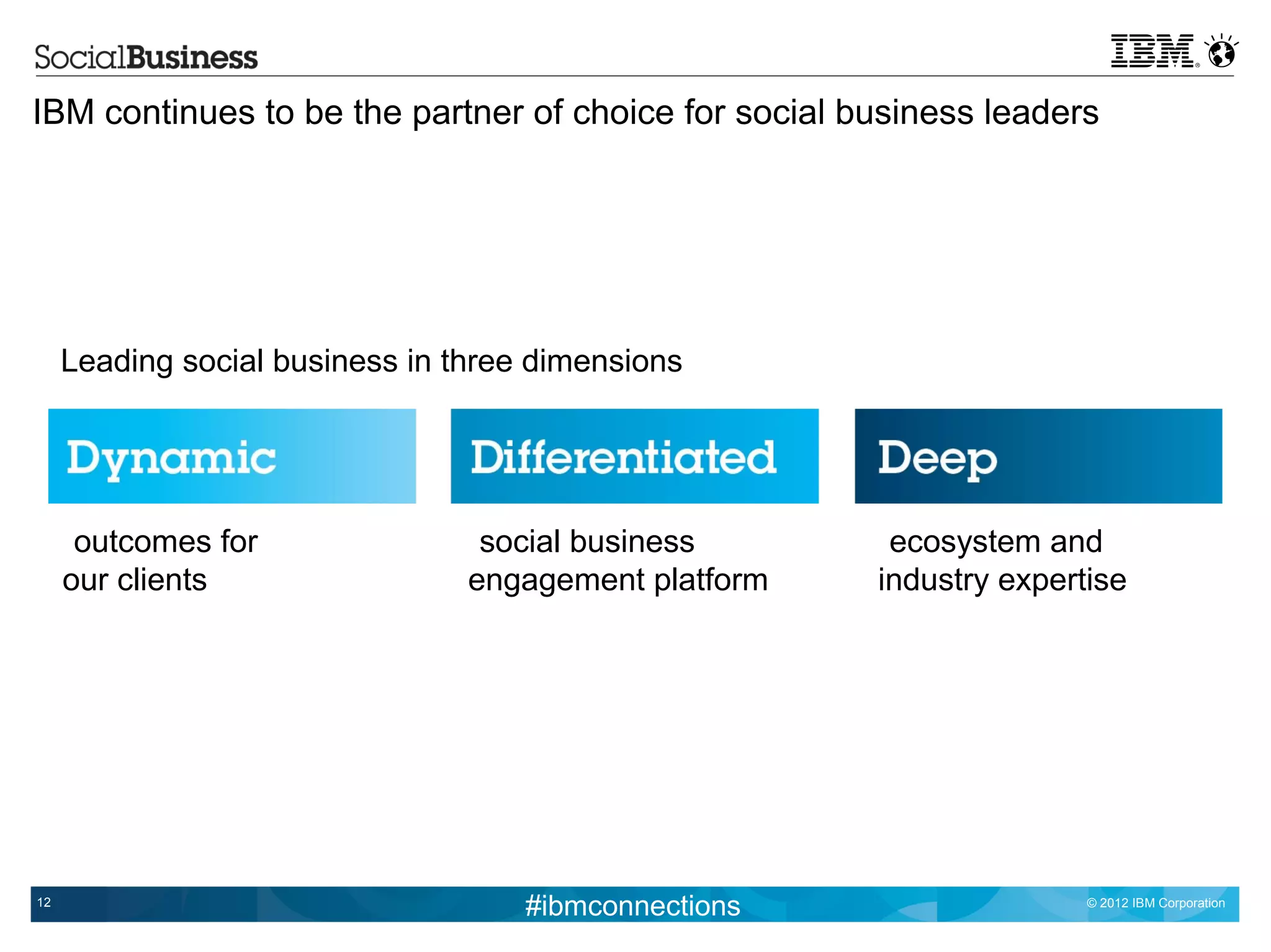 IBM continues to be the partner of choice for social business leaders




     Leading social business in three dimensions




      outcomes for                social business       ecosystem and
     our clients                 engagement platform   industry expertise




12
                                     #ibmconnections                  © 2012 IBM Corporation
 