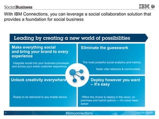 With IBM Connections, you can leverage a social collaboration solution that
provides a foundation for social business




     Make everything social                             Eliminate the guesswork
     and bring your brand to every
     experience
      Integrate social into your business processes      The most powerful social analytics and metrics
     and across your entire customer experience         to
                                                                   foster vital networks & communities


     Unlock creativity everywhere                              Deploy however you want
                                                               – it's easy


      Ready to be delivered to any mobile device         Offers the choice to deploy in the cloud, on
                                                        premises and hybrid options — it’s never been
                                                        easier


13
                                                #ibmconnections                                    © 2012 IBM Corporation
 