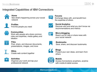 Integrated Capabilities of IBM Connections

       Home                                           Forums
       See what's happening across your social        Exchange ideas with, and benefit from
       network                                        the expertise of others

       Profiles                                        Social Analytics
       Find the people you need                        Discover who and what you don’t know via
                                                       recommendations and metrics

      Communities
                                                       Micro-blogging
      Work with people who share common
                                                       Reach out for help or share news with
      roles and expertise, media gallery and
                                                       your social network
      ideation
       Files                                           Bookmarks
       Post, share, and discover documents,            Save, share, and discover bookmarks
       presentations, images, and more

                                                       Blogs
       Wikis                                           Present your own ideas, and learn from
       Create web content together                     others

       Activities                                      Mobile
       Organize your work and tap your                 Access Connections anywhere, anytime
       professional network                            with mobile & tablet access


                                         #ibmconnections
 