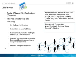 OpenSocial

  ●   Social APIs and Mini Applications                      Implementations Include: Cisco, SAP,
      (Gadgets)                                              Jive, Atlassian, IBM SmartCloud,
                                                             Google, Yahoo, MySpace, LifeRay,
  ●   IBM has a leadership role                              Oracle, Magneto, Tibco Tibbr, Surfnet,
                                                             Paypal . . .
      including
      ●   On the Board of Directors                          SmartCloud, Connections,
      ●
                                                             Notes/Domino®, Rational Team
      ●   Committers on Apache Shindig                       ConcertTM, Sterling. . .
      ●


      ●   Has been instrumental in drafting the
          OpenSocial 2.0 specification
      ●


      ●   Invented and gave to the community
          Embedded Experiences and many,
          many more capabilities
      ●


      ●   Provided enterprise extensions
  ●




                                           #ibmconnections
 