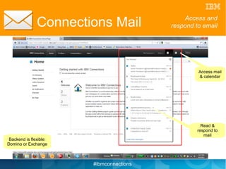 Connections Mail               Access and
                                          respond to email




                                                   Access mail
                                                   & calendar




                                                     Read &
                                                   respond to
                                                      mail
 Backend is flexible:
Domino or Exchange



                        #ibmconnections
 