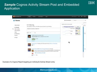 Sample Cognos Activity Stream Post and Embedded
  Application




Example of a Cognos Report targeting an individual's Activity Stream entry




                                                     #ibmconnections
 