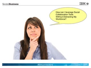 How can I leverage Social
                      Collaboration Tools
                      Without Distracting My
                      Workforce?




8
    #ibmconnections                          © 2012 IBM Corporation
 